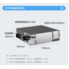 全热交换器